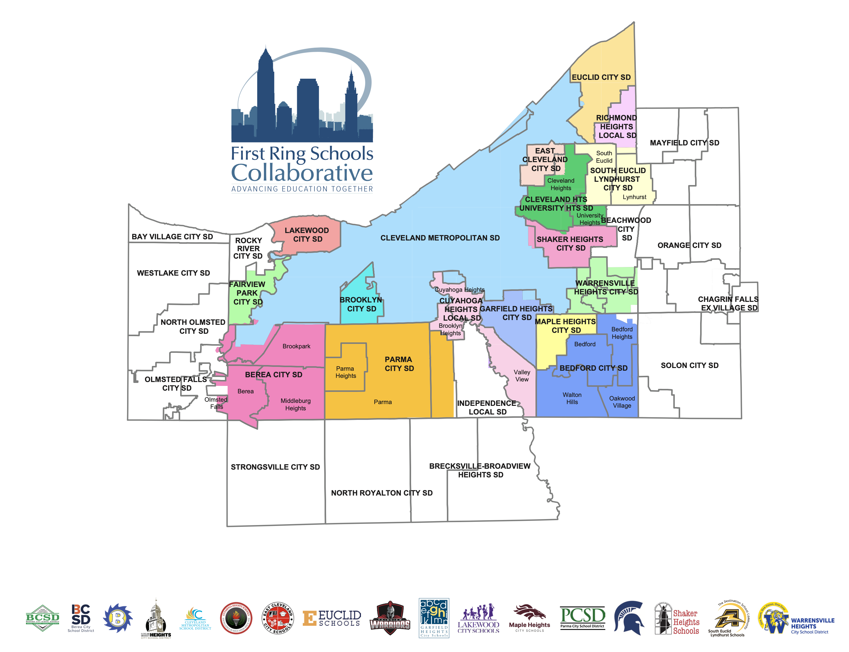 First Ring Districts