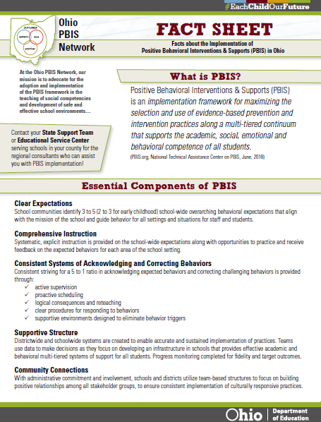 PBIS Fact Sheet 1